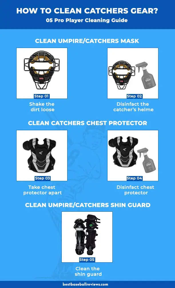 How To Clean Catchers Gear?