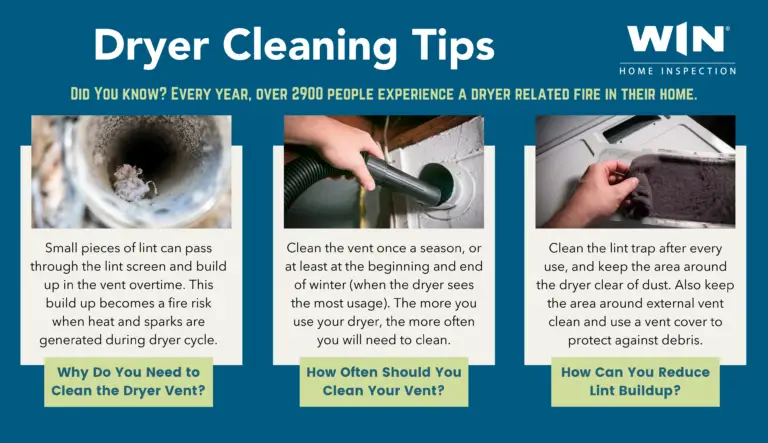 How Often Should You Clean Out Your Dryer Duct?