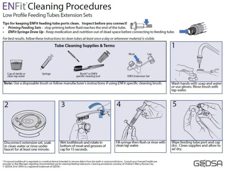 How To Clean G Tube Extension?