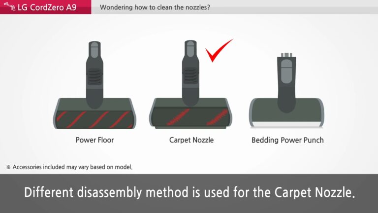 How To Clean Lg Vacuum Cleaner Head?