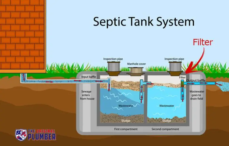 How To Clean Septic Tank Filter?