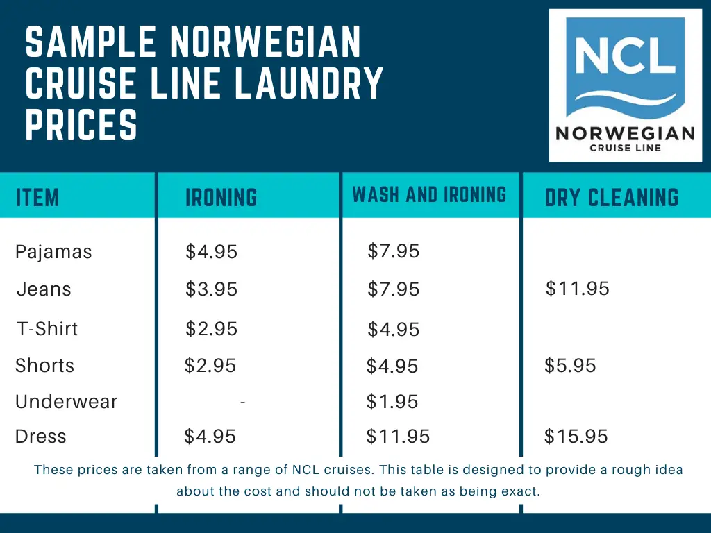 Does Norwegian Cruise Have Laundry?