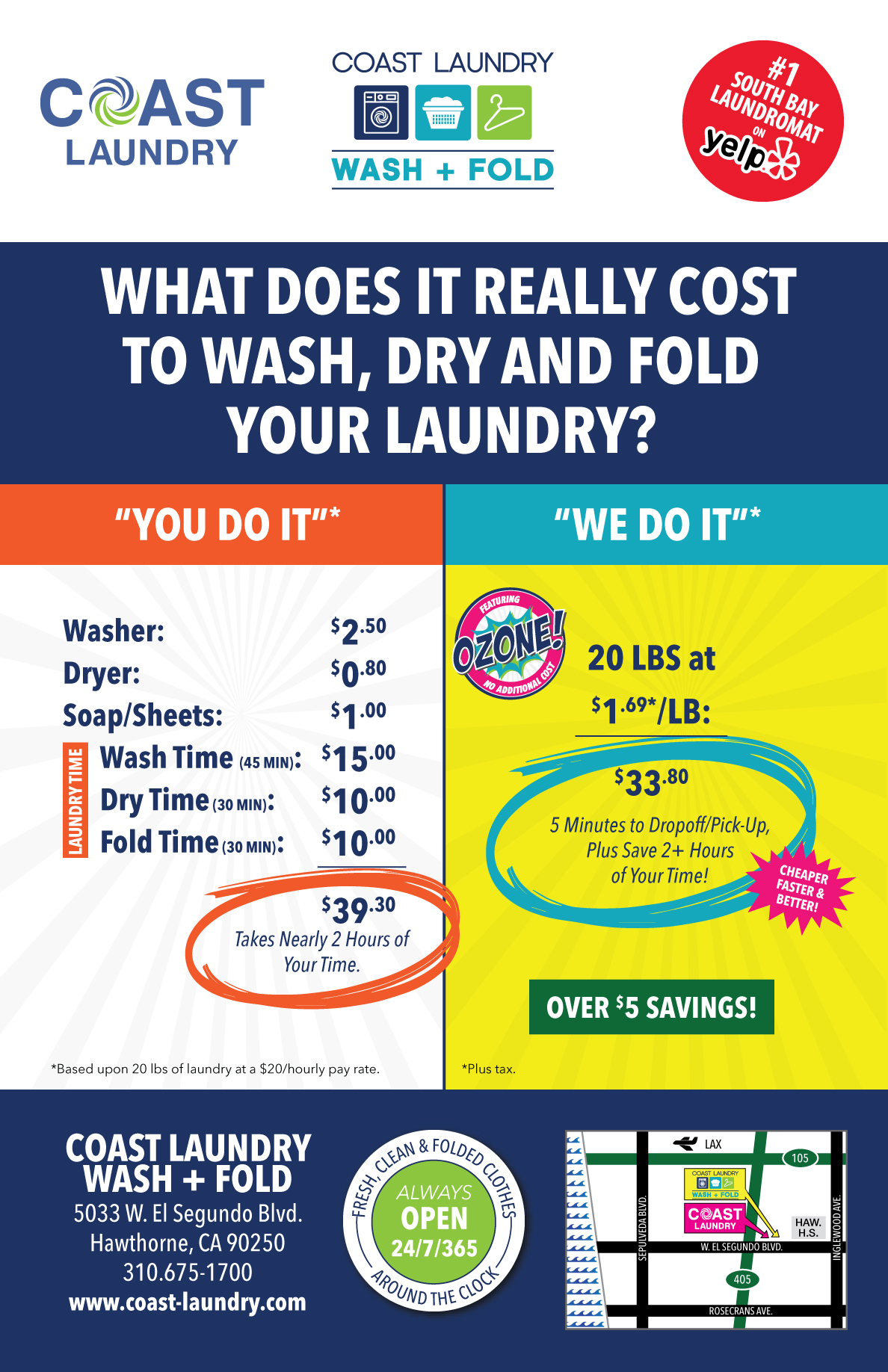 How Much Does Wash and Fold Laundry Service Cost?