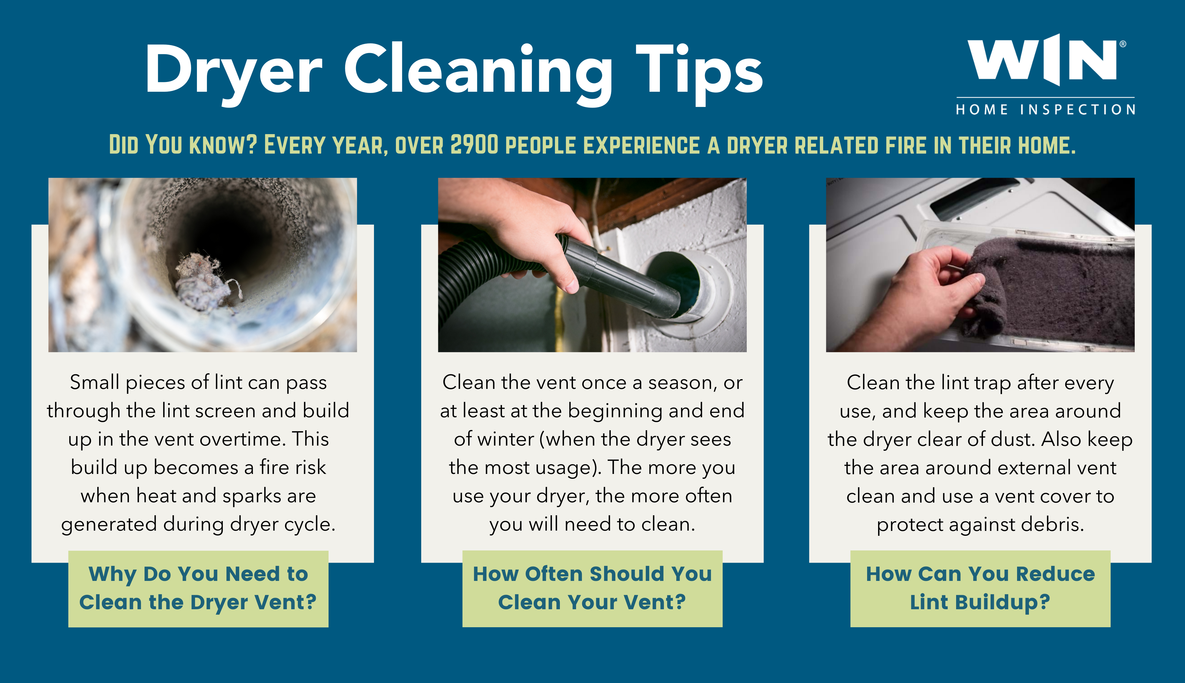 How Often Should I Clean Out My Dryer Vent?