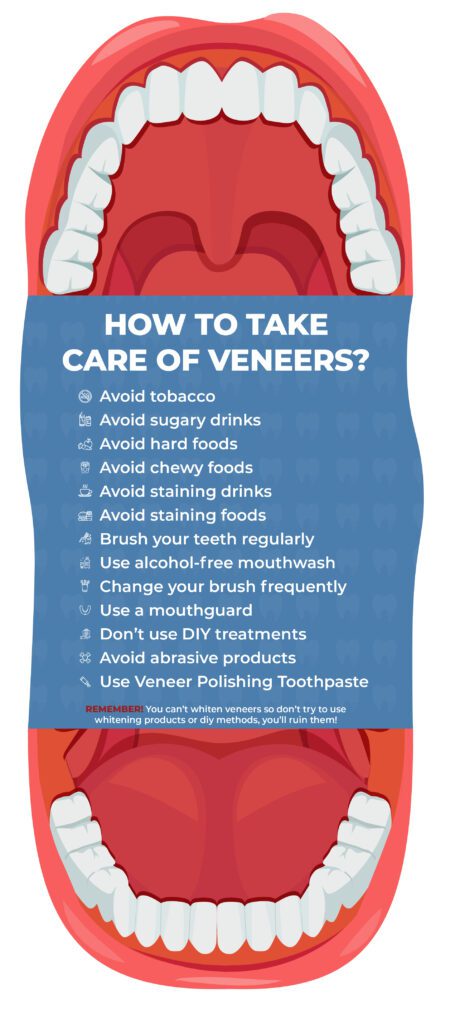 How to Clean Veneer Teeth?