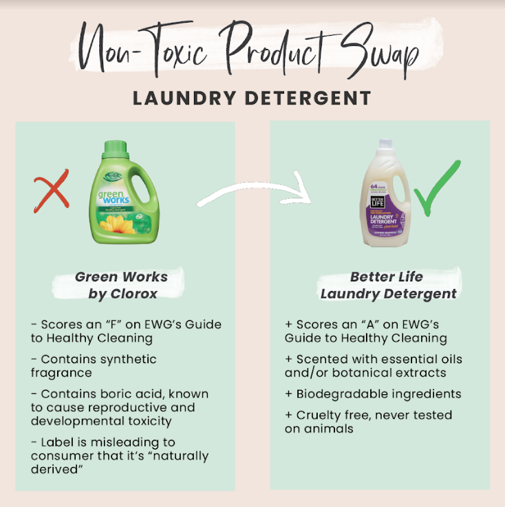 Is Scented Laundry Detergent Bad for You?